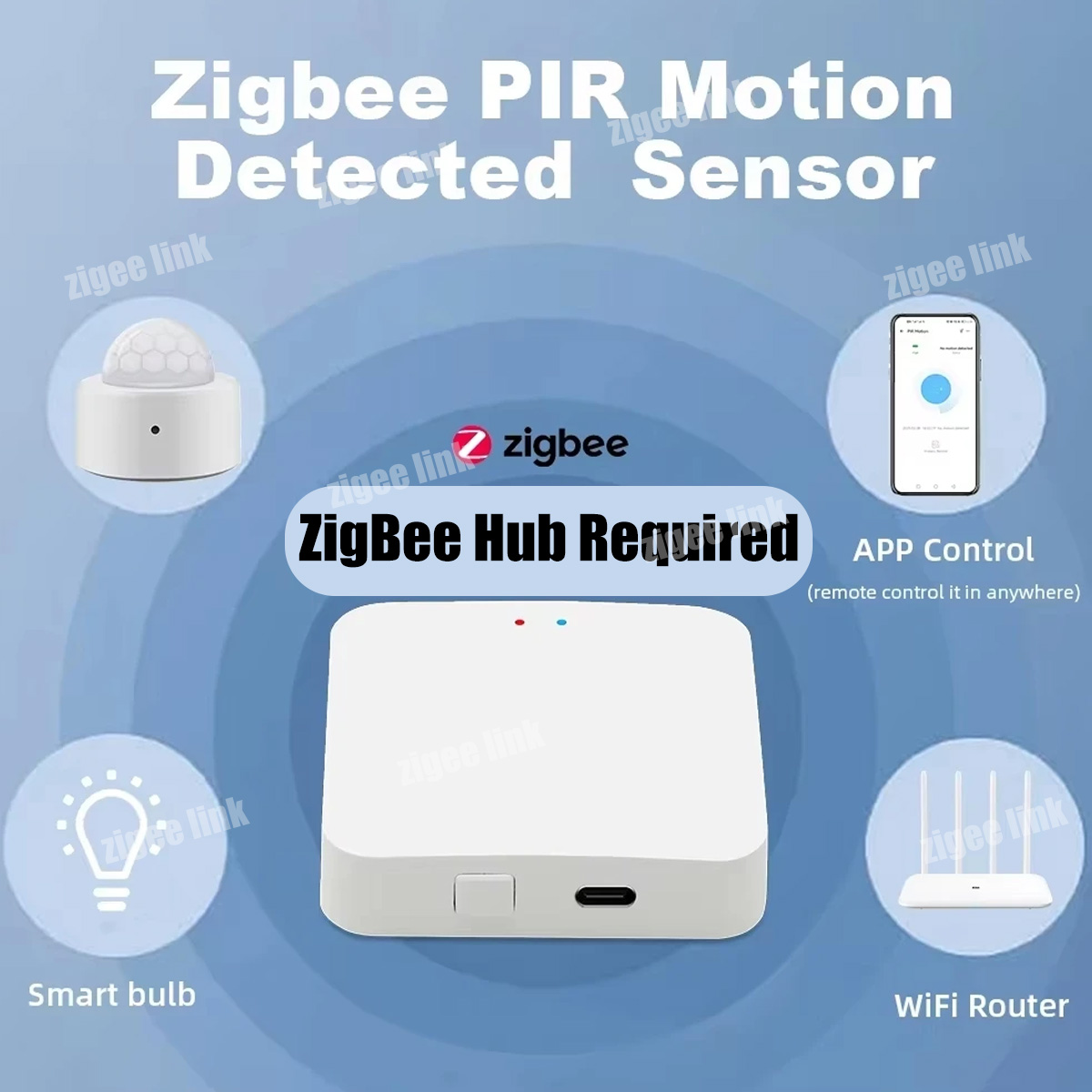Zigbee PIR Motion Sensor Human - Home Security Devices ulasan dan harga