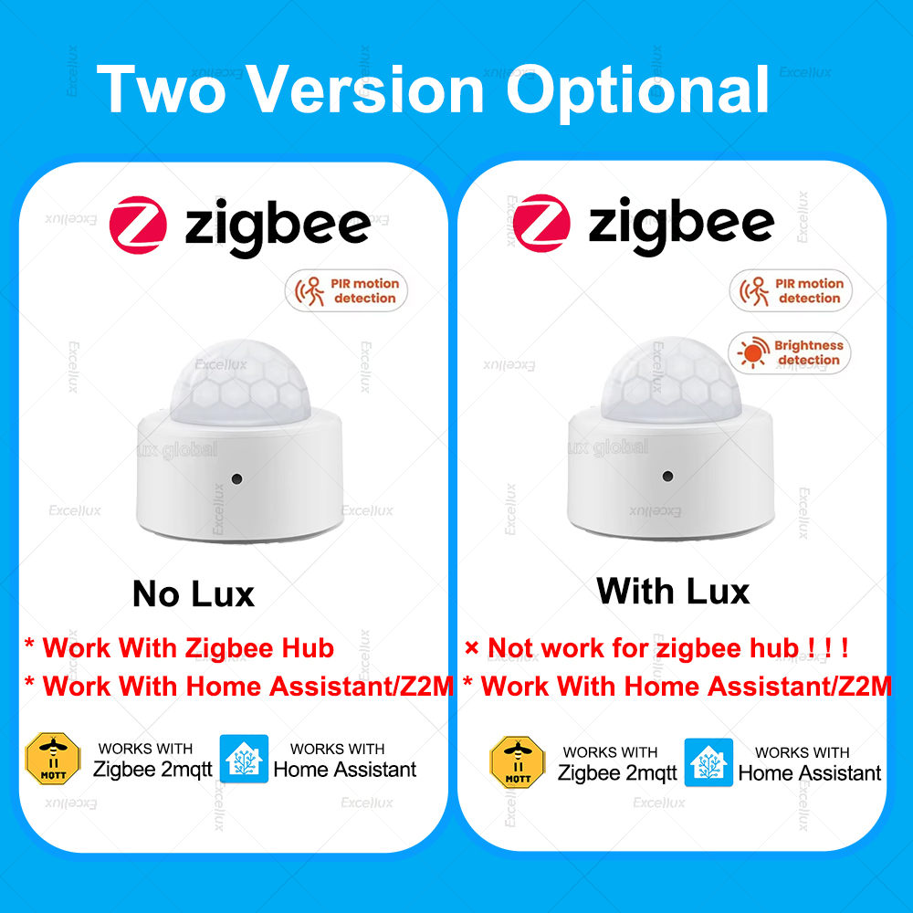 ZigBee PIR Motion Sensor Mini  - Home Security Home Assistant ulasan dan harga