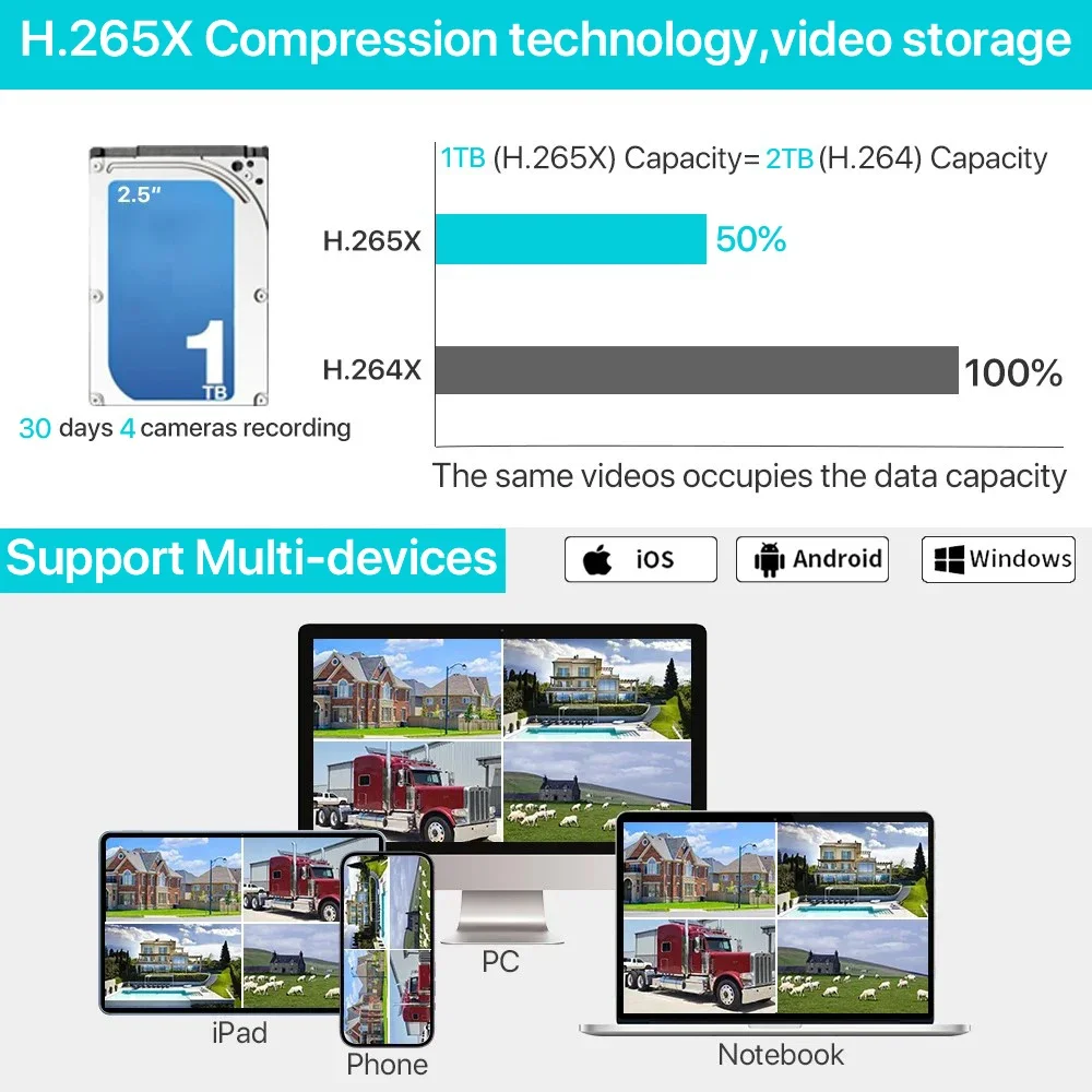 7 Inch 8CH 5MP WiFi NVR Securi - Home Security With Camera ulasan dan harga