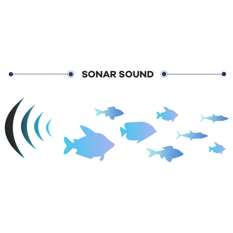 ONWA 12 Inch Commercial Fish F - Keypad Alarm Panel ulasan dan harga