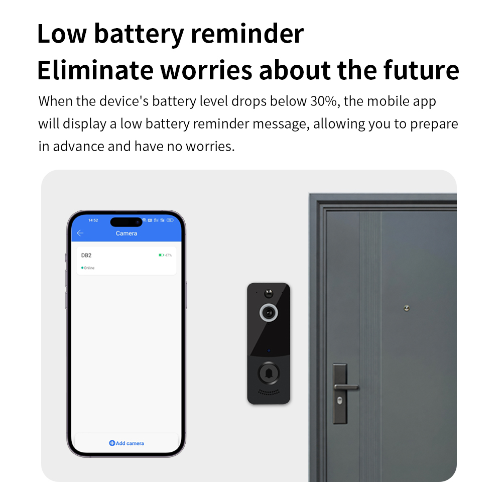 1080P WIFI Video Doorbell TTLO - Home Security Blink ulasan dan harga