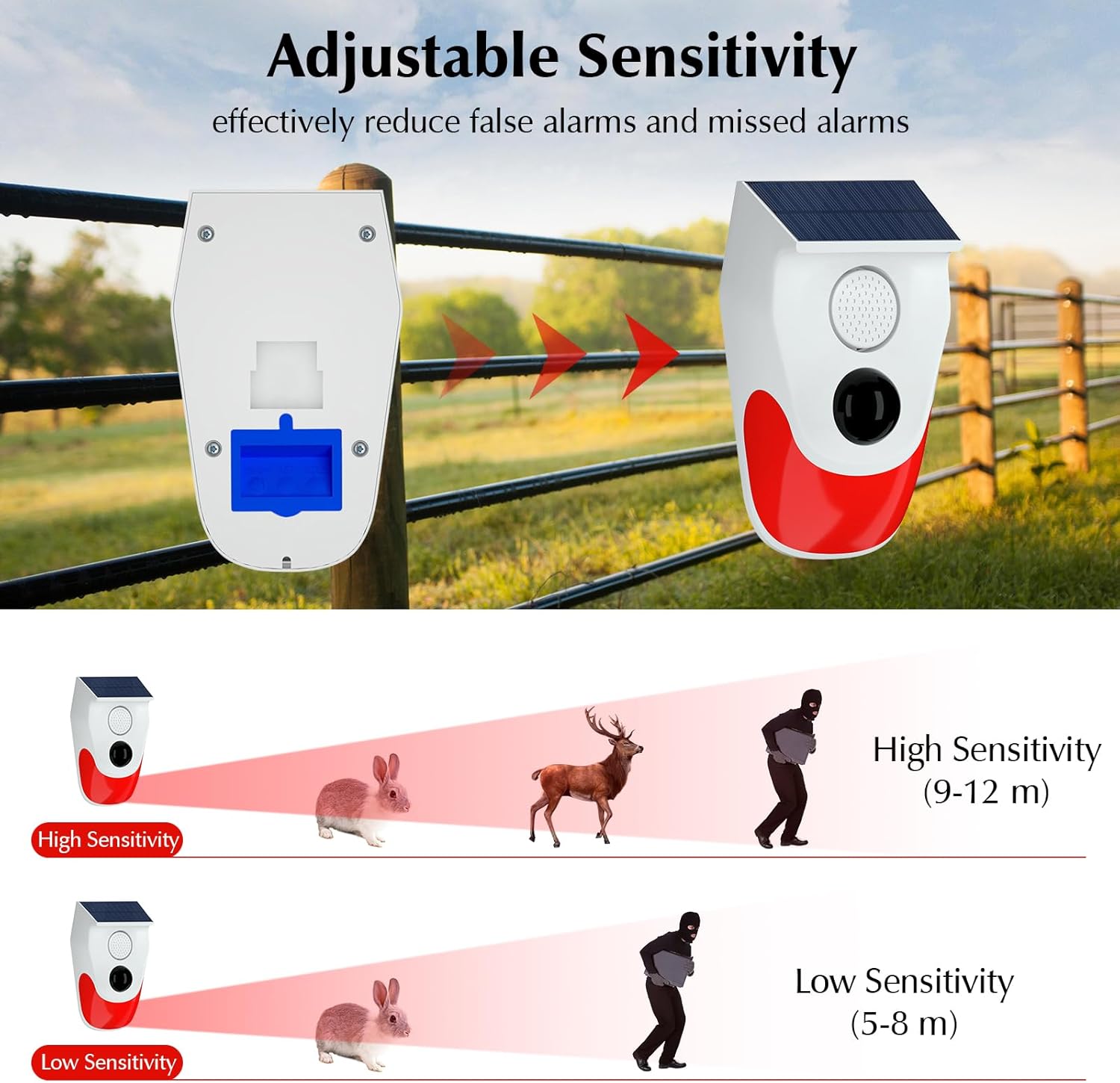 Solar Motion Sensor Outdoor Al - Home Security Blink ulasan dan harga