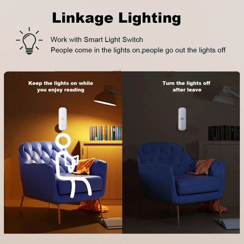 ZigBee Smart Pir Motion Sensor - Home Security Home Assistant ulasan dan harga