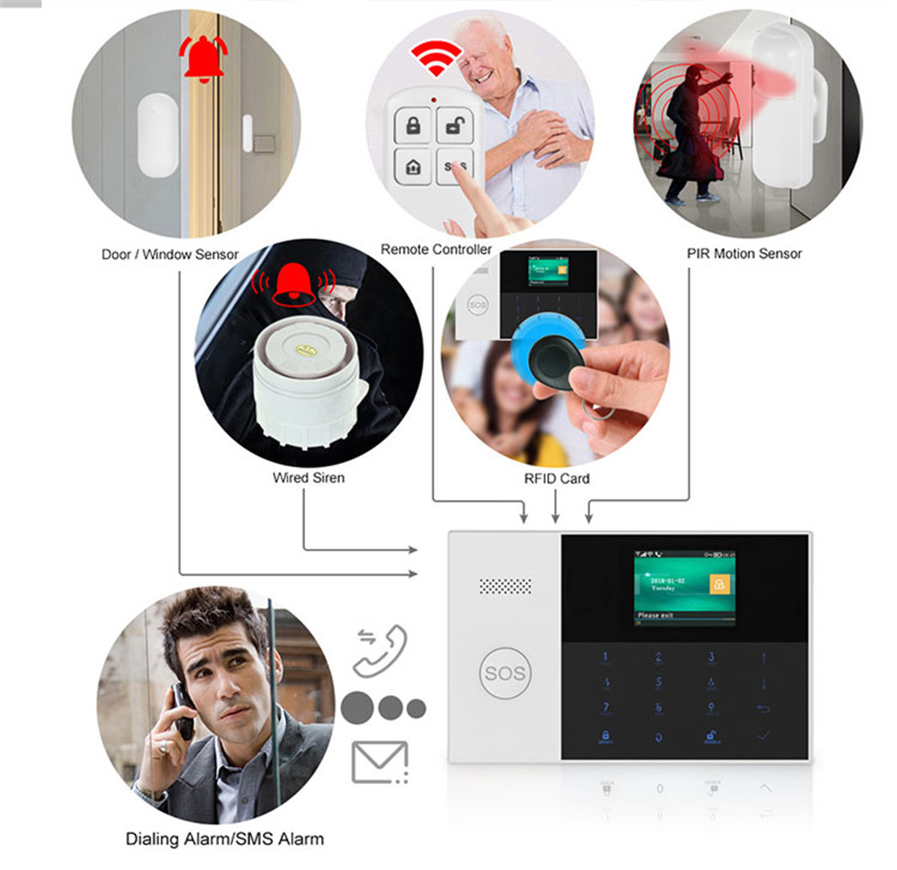 PGST PF-50 High Quality Wirele - Home Security Home Assistant ulasan dan harga