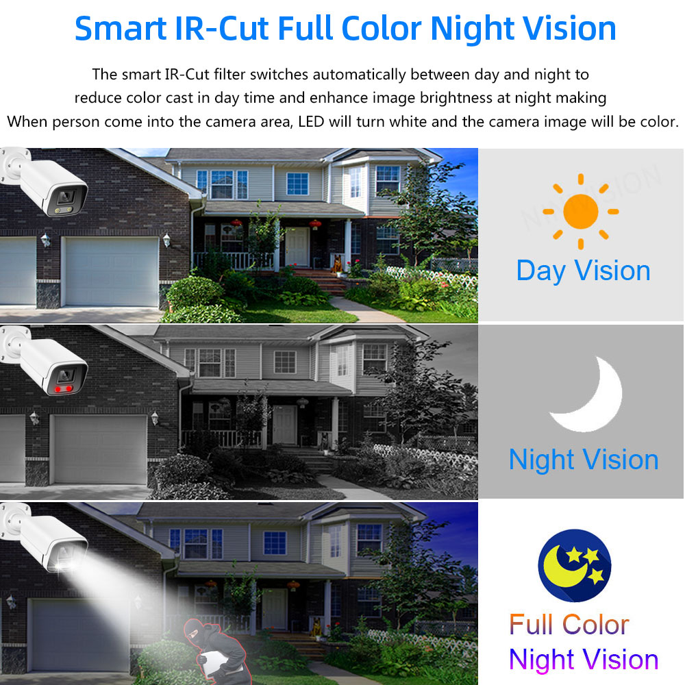 8MP Face Full Color Night Visi - Ip Camera Outdoor 4K ulasan dan harga