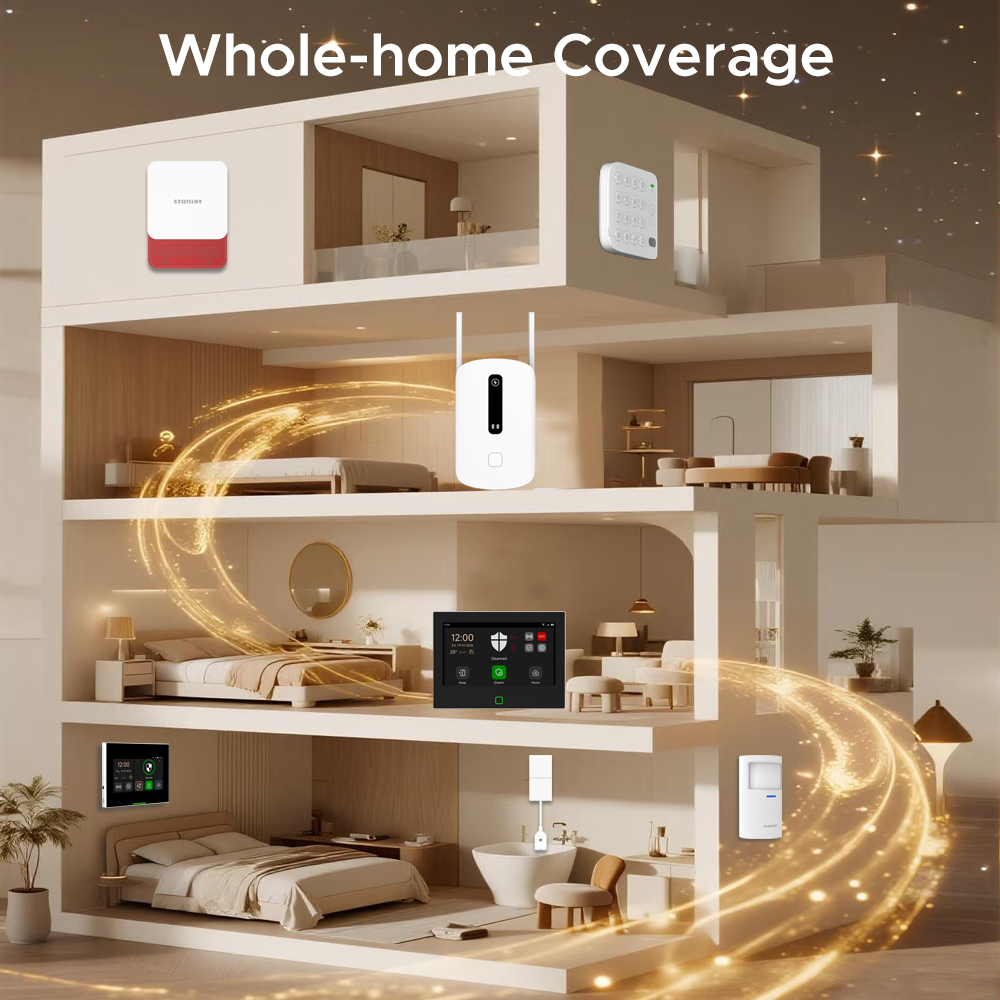 Staniot Signal Booster 433MHz  - Home Security Deals ulasan dan harga