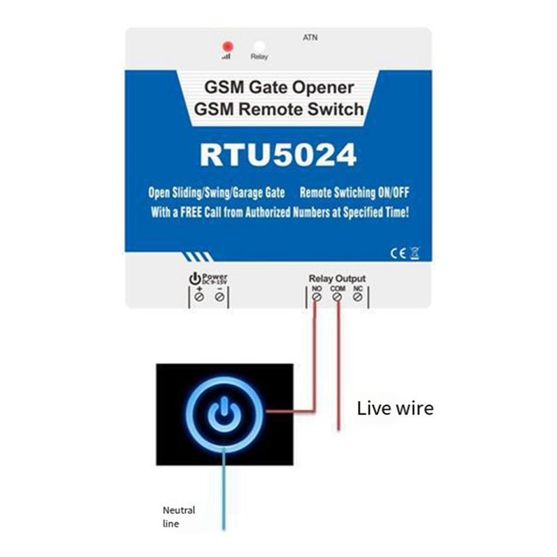 B04C-RTU5024 GSM Door Opener R - Home Security Devices ulasan dan harga