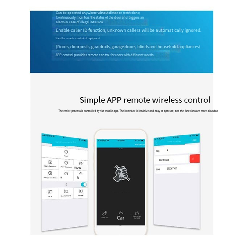 B04C-RTU5024 GSM Door Opener R - Home Security Devices ulasan dan harga