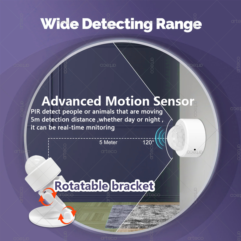 Zigbee 3.0 Mini PIR Motion Sen - Home Security Devices ulasan dan harga