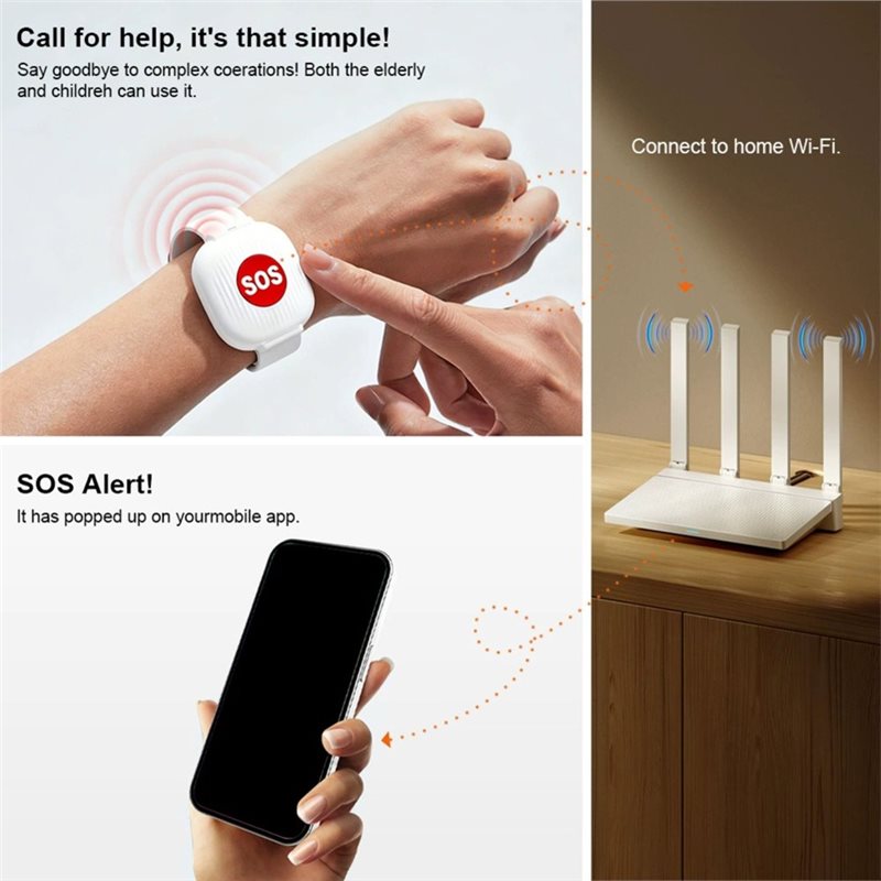 ABJF-Tuya Wifi SOS Panic Butto - Home Security Devices ulasan dan harga