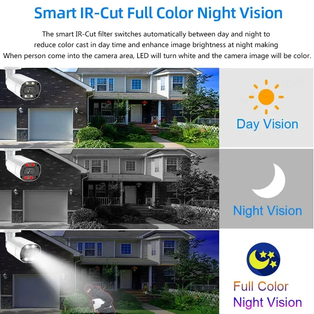 4K AHD DVR Home Security Kit 8 - Home Security With Camera ulasan dan harga
