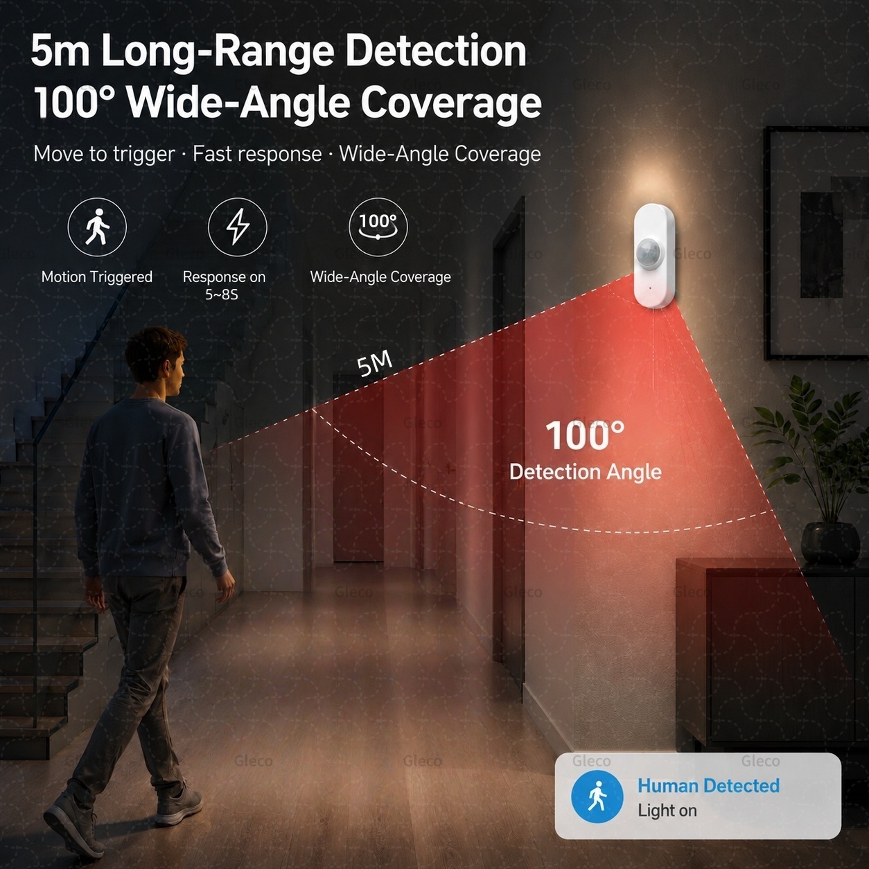 Smart Life Wifi PIR Human Moti - Home Security Blink ulasan dan harga